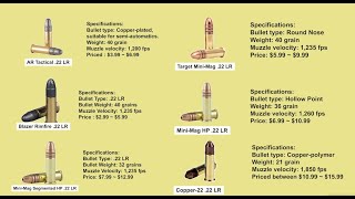 Top 6 CCI .22 LR Ammo by Muzzle Velocity