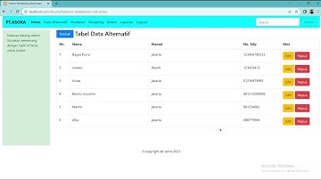 DEMO APLIKASI (TA) UNINDRA - Ikbal Rifaldo Santana (201943502208) - pengangkatan karyawan tetap