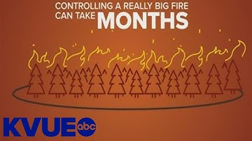 How fire crews create a containment line | KVUE