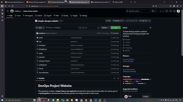 Complete DevOps Pipeline: React App Deployment with Docker, Jenkins & AWS EC2 |Step-by-Step Tutorial