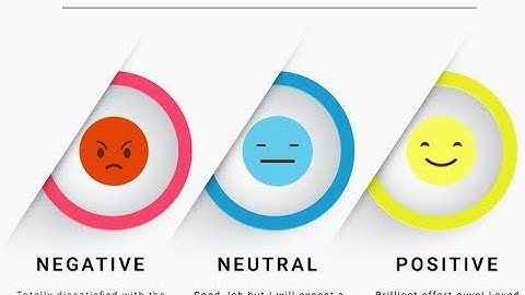 Sentiment Analysis Using Machine Learning | NLP with Python & Scikit-learn
