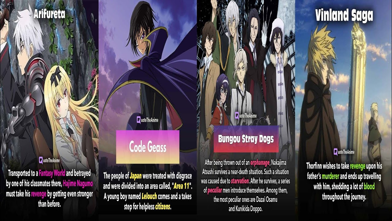 Anime Where MC Gets Betrayed and Wants Revenge Recommendations - YouTube