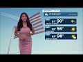 Idaho forecast: Hot, Dry Weather for July 4th Weekend