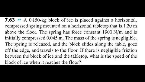 A 0.150-kg block of ice is placed against a horizontal, compressed spring mounted on a horizontal t