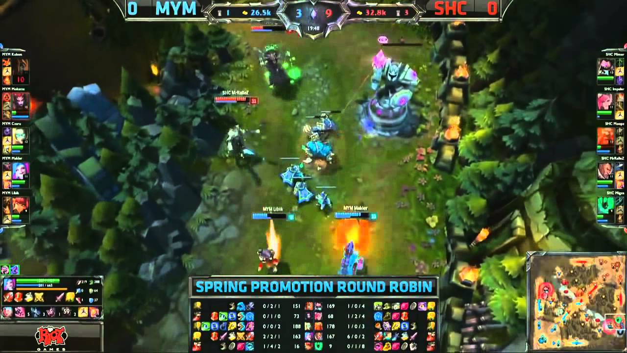 MYM VS SHC Migxa Thresh Game 1 Highlights   EU Spring LCS Replacement 2014