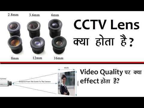 CCTV Lenses | Types of Lenses | How to select Right Lenes for CCTV Camera | fixed and