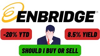 52 Week Low And OVER 8% Yield! | Should I BUY Enbridge?! | ENB Stock Analysis! |