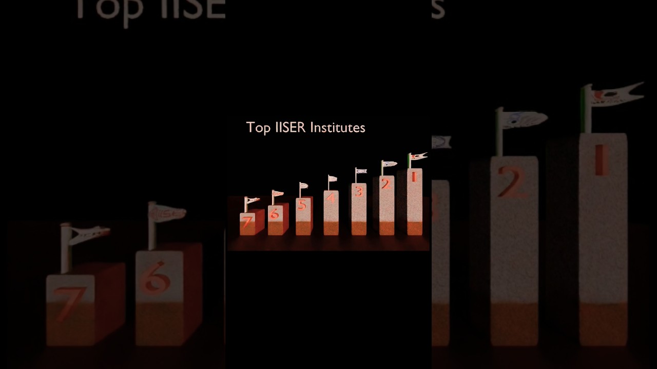 IISERs Ranking according to NIRF, Check description for more details 