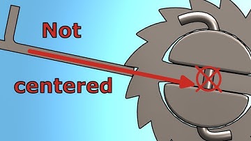 The Brilliantly Simple design of Ratchet Straps