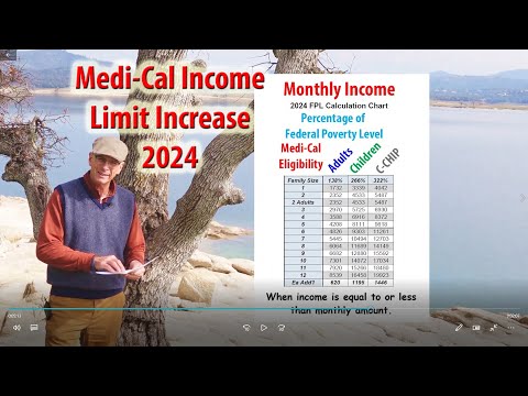 Higher Medi-Cal Income Limits of 3.3% for 2024