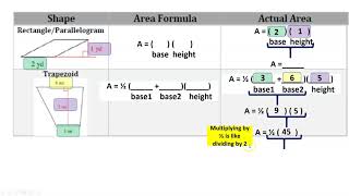 Geometry B Credit 4 Intro/Engage