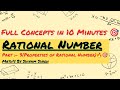 Rational Number Part 3(Properties of Rational Numbers)🔥🎯💯In 10 Minutes✅|Class 7 and Class 8 #youtube