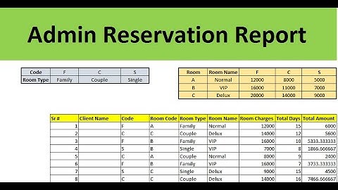 Admin Reservation Report in Excel