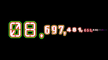 Numbers 0 to 1 Vigintillion with sounds