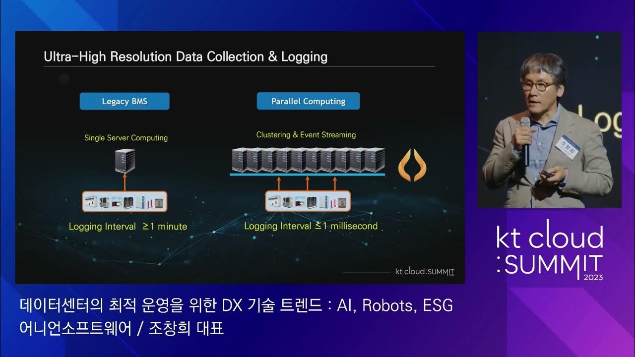 [kt cloud SUMMIT 2023] 데이터센터의 최적 운영을 위한 DX기술 트렌드 AI, Robots, ESG