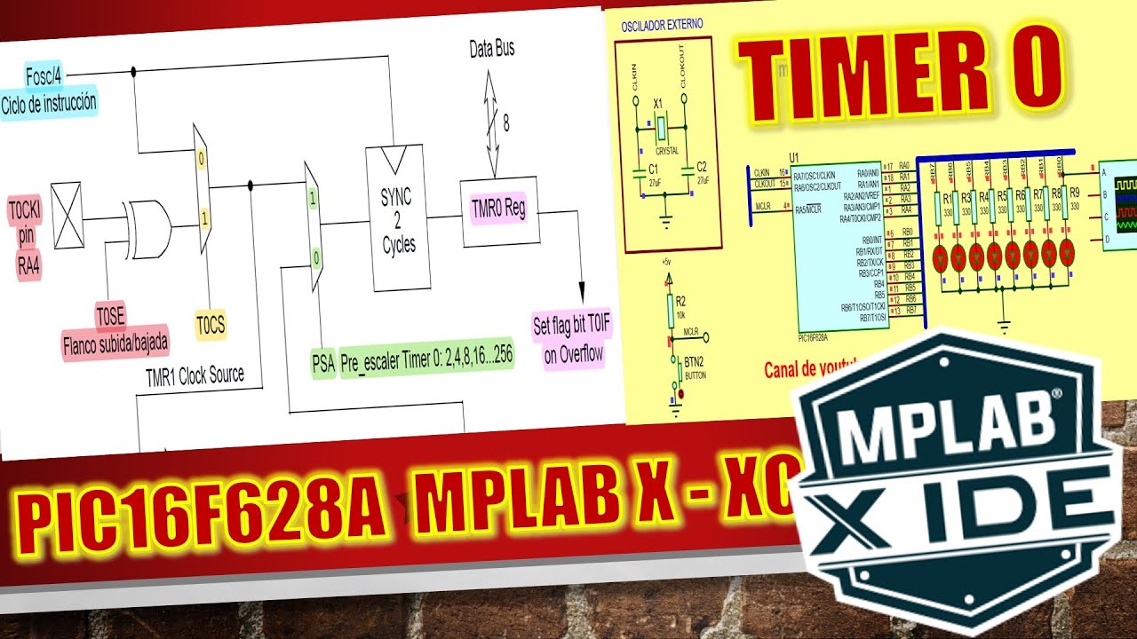 PIC16F628A TIMER 0 Temporizador desbordamiento de timer MPLABX XC8 ...