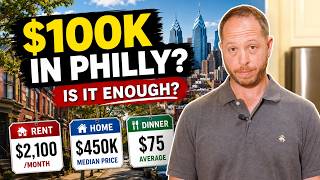 How Much Does It Actually Cost to Live in Philadelphia in 2026