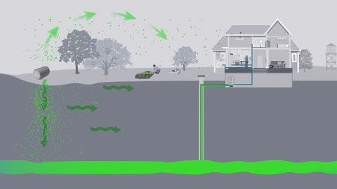 Exposure Pathway - What does it mean if an exposure pathway is incomplete?