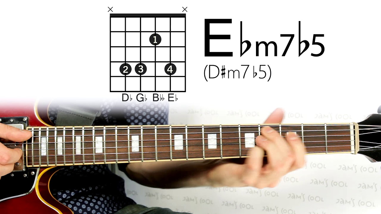 guitar chord, гитарные аккорды, Ebm7b5, D#m7b5.