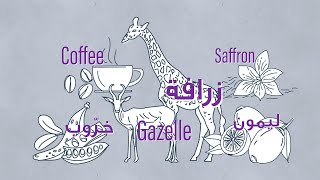 English words with Arabic origins