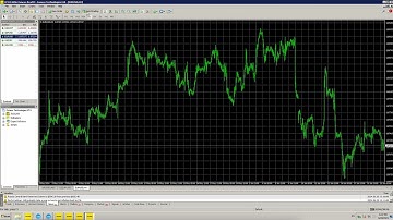เรียนรู้วิธีเปิดใช้งาน EA เพื่อเพิ่มประสิทธิภาพการเทรดของคุณ