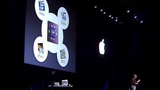 Steve Jobs at Macworld Expo & Conference in Tokyo 2002 Keynote speech 