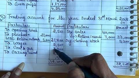 #11th Accountancy #samacheerkalvi  #chapter 12 #final accounts of sole proprietors #question 3
