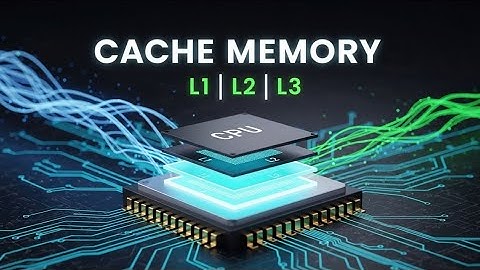 What is Cache Memory? | L1, L2, L3 Levels Made Simple | How Cache Memory Works | Fastest Memory