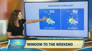 Summer Storms Return this Weekend