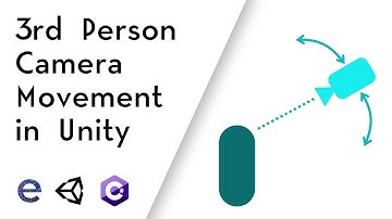 3rd Person Camera Movement in Unity (with almost perfect collision) | English