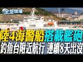 中日軍事和經濟對抗