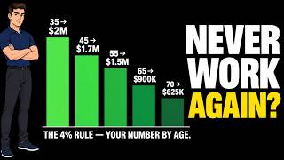How Much Money You Need to Never Work Again — By Age