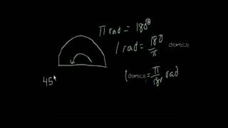 Radyan Ve Derece Trigonometri