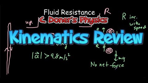 IB Physics: Review of Topic 2.1 on Motion