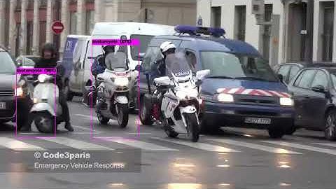 YOLO V3 Two wheeler  Detection