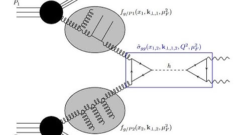 WG1 Thursday session 2