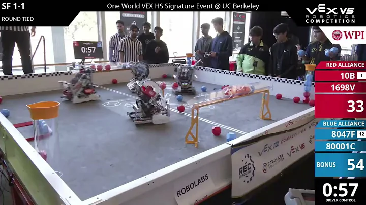 One World HS @ UC Berkeley : Division 1 - SF #1-1 - 10B & 1698V vs 8047F & 80001C - Auton + Driver