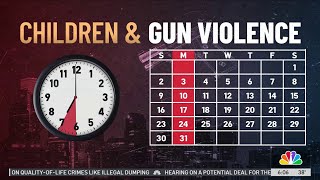 On average, two children a week shot in Philly this year, data shows