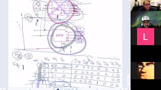 ECE-3300: Combinational circuit cont