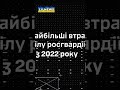 Спецподразделение #ГУР МО #Украины нанесло самые большие #потери подразделению #Росгвардии #Ахмат.