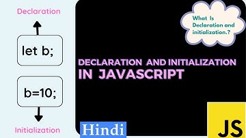Variable Declaration and Initialization in JavaScript: A Beginner