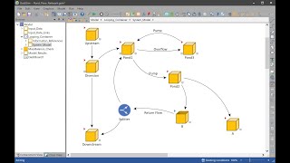 Organizing GoldSim Models