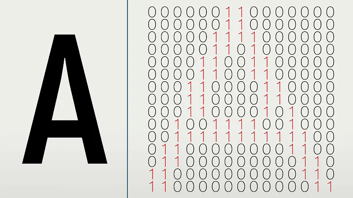 How Does Optical Character Recognition (OCR) Work?