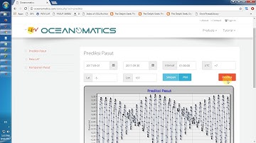 how to predict the tides and extract the tidal constituents from the TPXO data easily and quickly