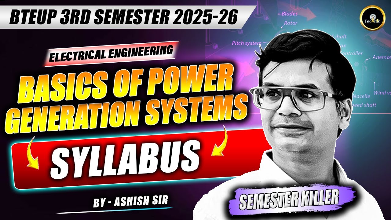 ⚡Basics of Power Generation Systems | Introduction | New Syllabus 2025 | 