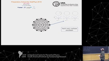 Introduction to nonlinear dynamics (3 of 4)