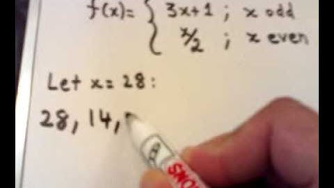 The Collatz Conjecture