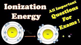 What is meant by Ionization energy | What is the Periodic Trend for Ionization Energy | Trends Trick