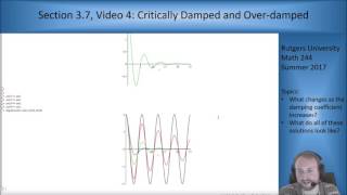MATH 244: Section 3.7, Video 4: Critically and Over-Damped Oscillators