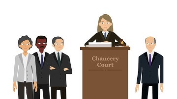 Brehm v. Eisner Case Brief Summary | Law Case Explained